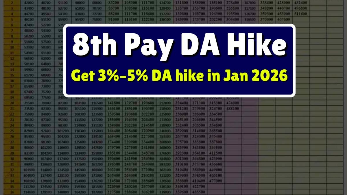 8th Pay DA Hike